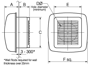 Dimension drawing for Stylvent Weather Cap