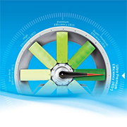 Ultra efficient ECOtronic range arrives