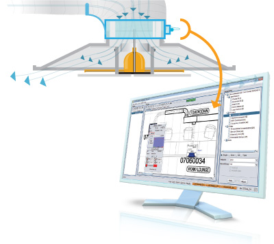 Measuring air flow makes sense - Rickard air flow sensor