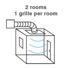 Acoustic Analysis – Part 1