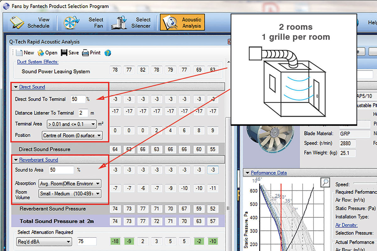 Acoustic Analysis – Part 2